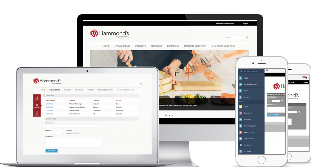 Site Com White Paper: The Power of a Native CMS on Salesforce – Intellyx – The ...