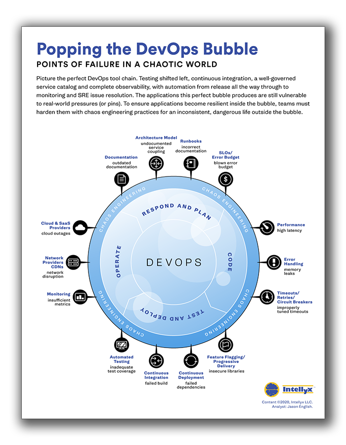 Infographic: Protecting the DevOps Bubble with Chaos Engineering ...