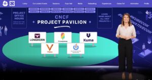 KubeCon 2020 Virtual Tour Priyanka Sharma